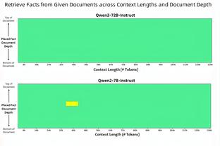 伊萨克&厄德高！19/20赛季皇社时期两位稚嫩的小将，你还记得吗？